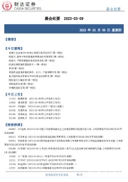 晨会纪要