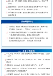 万和财富早班车