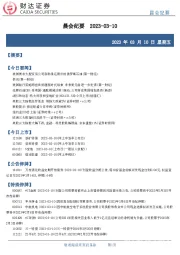 晨会纪要