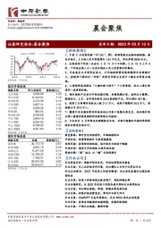 晨会聚焦