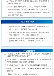 万和财富早班车