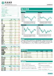每天导读