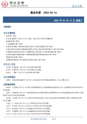 晨会纪要
