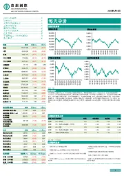 每天导读