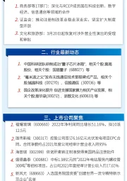 万和财富早班车