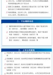 万和财富早班车