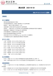 晨会纪要