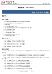 晨会纪要