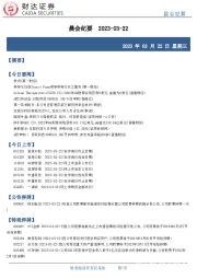 晨会纪要