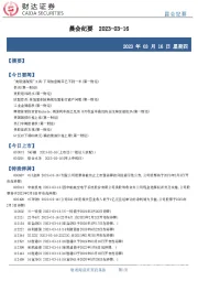 晨会纪要
