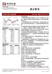 晨会聚焦