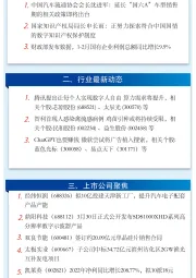 万和财富早班车