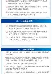 万和财富早班车