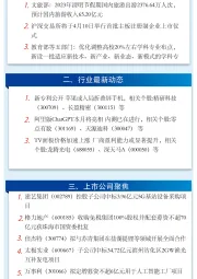 万和财富早班车
