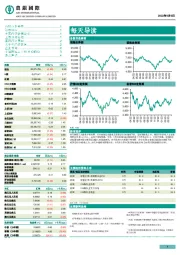 每天导读