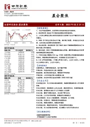 晨会聚焦