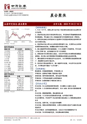 晨会聚焦