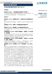 晨会纪要