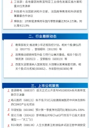万和财富早班车