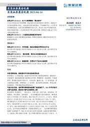 晨会纪要