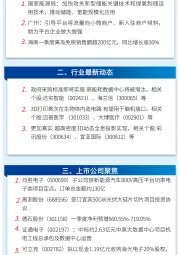 万和财富早班车