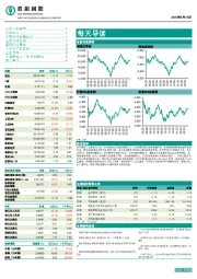 每天导读