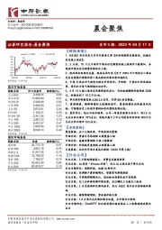 晨会聚焦