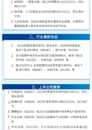 万和财富早班车