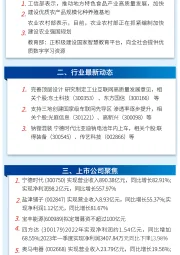 万和财富早班车