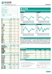 每天导读