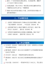 万和财富早班车