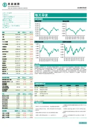 每天导读