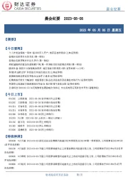 晨会纪要
