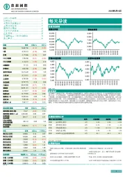 每天导读