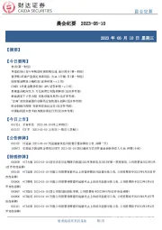 晨会纪要