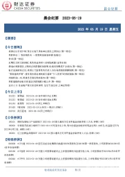 晨会纪要