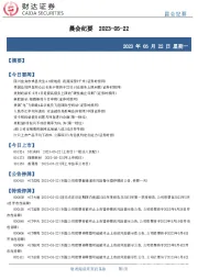 晨会纪要