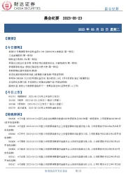 晨会纪要