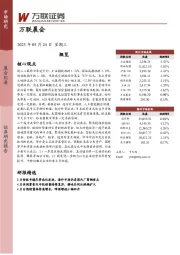 万联晨会