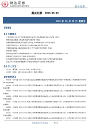 晨会纪要