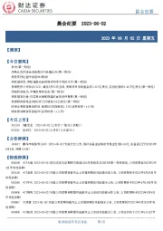 晨会纪要
