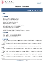 晨会纪要