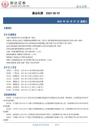 晨会纪要