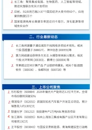 万和财富早班车
