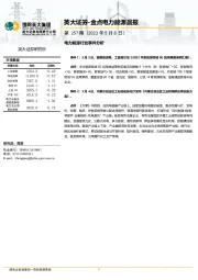 金点电力能源晨报第257期