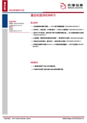 晨会纪要