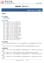 晨会纪要