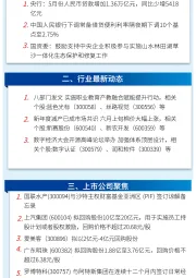 万和财富早班车