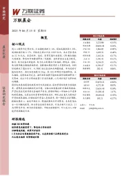 万联晨会