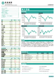 每天导读